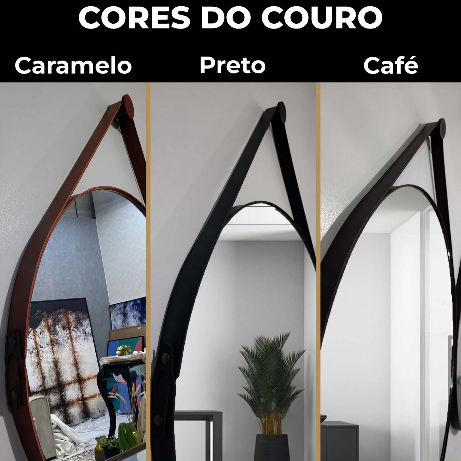 cores